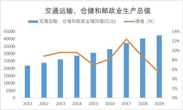 新能源汽车市场投资风口：精选消费板块热点股票解析