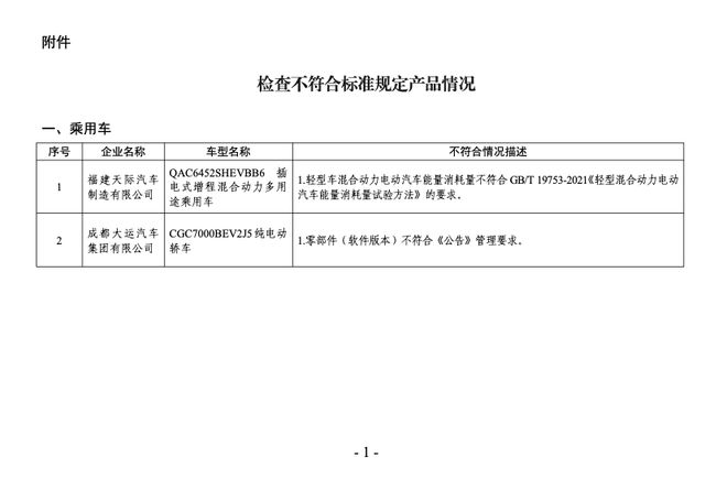 买新能源汽车签协议｜新能源汽车购车协议签署