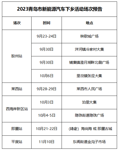 青岛地区新能源汽车最新价格一览表