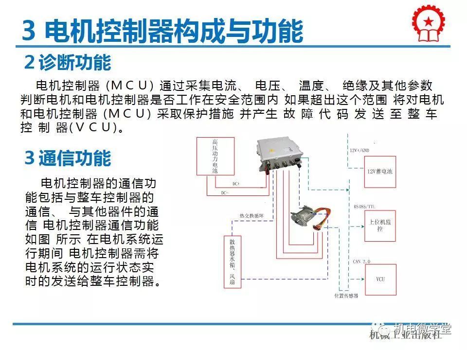 新能源汽车电机控制系统｜新能源汽车动力电机调控系统